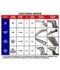 Short Mid-Pipe with Catalytic Converters 2006-2018 Dodge Challenger, Charger 6.1L / 6.4L and Hellcat 6.2L - image 3