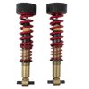 PERFORMANCE HANDLING KIT - image 2