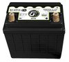 Green-Lite Lithium Ion 12-Volt Battery & Battery Charger Includes Battery # 147-GU1R and Charger # 147-1232L - image 2