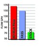 FLOW-MAX FUEL LIFT PUMP D - image 3