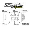 1057931 TS Booster v3.0 - Dodge/Jeep - image 4