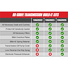 1062023 Build-It Dodge 68RFE Trans Kit 2007.5-2018 Stage-3 Performance Kit - image 1