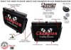 CC289B-BLK 3-Row Aluminum Radiator 63-68 Chevy Bel-Air/Biscayne/Impala V8; 64-67 Chevy Chevelle/El Camino V8 [Semi-Gloss Black] - image 3