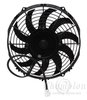 Turbo Series Electric Fan - image 4