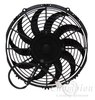 Turbo Series Electric Fan - image 4
