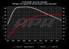 CI100048 Cold Air Intake System Fits Select Audi A6 Allroad/A6 Quattro/A7 Sportback 3.0T [Carbon Fiber] - image 2
