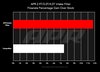RF100022 Intake Filter for Select Audi, Bentley, Lamborghini, Porsche 2.9T/3.0T/4.0T SUV Models - image 2