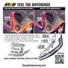 Heat Shield Liner Fits Select Indian Chieftain, Roadmaster, Springfield  [Stock Head Pipe] - image 4