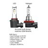 ORACLE 9006 - VSERIES LED - image 4