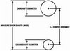Street True Roller Timing Set - image 2