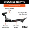 Class 3 Trailer Hitch for Chevy Equinox/GMC Terrain [2 in. Receiver] - image 2