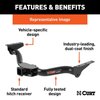 Class 3 Square Tube Receiver Hitch [4,000 lbs. Gross Trailer Weight] - image 2