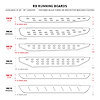 RB30 Running Boards w/Bracket Kit Fits Select Ford Bronco  [Bedliner-Coated]