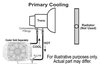 Transmission Cooler Plumbing Kit with Thermostat 180°F In-Line Thermostat - image 3
