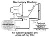 Transmission Cooler Plumbing Kit with Thermostat 180°F In-Line Thermostat - image 3