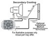 Electra-Cool Trans Cooler Kit Inlet Size: -6AN - image 4