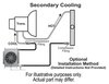 Remote Mount Fluid Cooler Kit -6AN Inlets - image 3