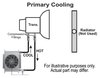 Remote Mount Fluid Cooler Kit -6AN Inlets - image 4