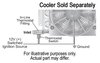 Remote Oil Cooler Installation Kit Universal fit - image 3