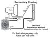 Atomic-Cool Transmission Cooler Kit - image 4