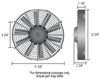 Straight Blade Electric Fan 12" Diameter - image 2