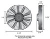 Straight Blade Electric Fan 14" Diameter - image 2
