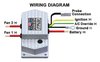 High Amperage Adjustable Dual Electric Fan Controller 150-240°F - image 3