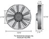 Straight Blade Electric Fan - image 2