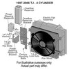 Jeep Wrangler Performance Electric Fan Kit - image 4