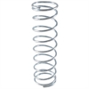Checking Springs - image 1