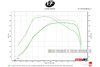 A90 Supra/BMW B58 Charge-Air Cooler Manifold, Thermal Dispersion Black - image 2