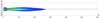 LIGHT RALLYE FF 450 DRV H3 KIT SAE/ECE - image 3