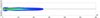 LIGHT RALLYE FF 550 DRV H3 KIT SAE/ECE - image 3