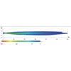 Rallye 4000X LED Lamp Dual LEDs - image 4
