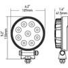 ValueFit 1.0 LED Work Lamp Round 9 LED - image 2