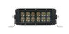 ValueFit Northern Lights 8" Light Bar - image 4