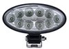 FF300 LED Driving Lamp - image 3