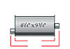 Exhaust SUPER TURBO MUFFLER - image 1