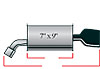 Super Turbo Muffler Direct Fit: 1992-96 Corvette 5.7L - image 1
