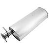 MUFFLERS-SOUNDFX - image 1