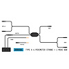 BB8KA04 StrobeLink Harness Type A, 4 Lights + Mini Bar - image 1