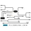 BB8KA06 StrobeLink Harness Type A, 6 Lights + Mini Bar - image 1