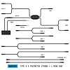 BB8KA08 StrobeLink Harness Type A, 8 Lights + Mini Bar - image 1