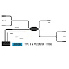 BB8KB04 StrobeLink Harness Type B, 4 Lights - image 1