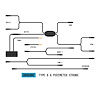 BB8KB06 StrobeLink Harness Type B, 6 Lights - image 1