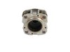 GEAR INPUT - image 2