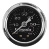 900018 Fuel Pressure Tester - image 1