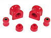 Front Sway Bar and End Link Bushing Kit for 1997-2006 Jeep Wrangler YJ/TJ/YK - image 1