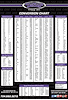 Measuerment Conversion Chart - image 1