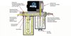 A4SPBD100 Fuel System FP-100-4G for 1994-1998 Dodge Trucks 5.9L Cummins 12V Engine [100 gph] - image 3